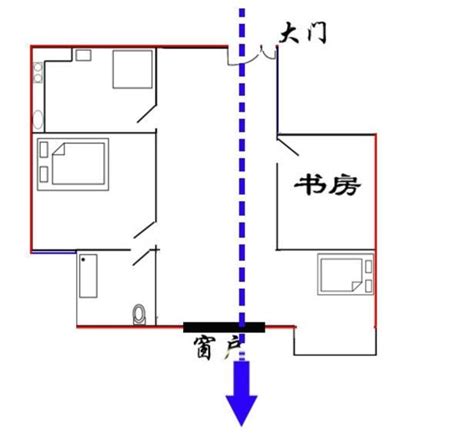 穿堂煞解法